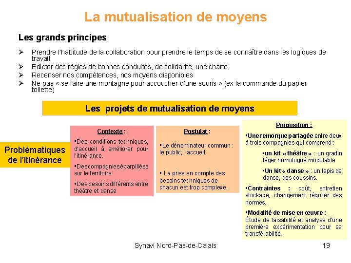 La mutualisation de moyens Les grands principes Ø Ø Prendre l’habitude de la collaboration