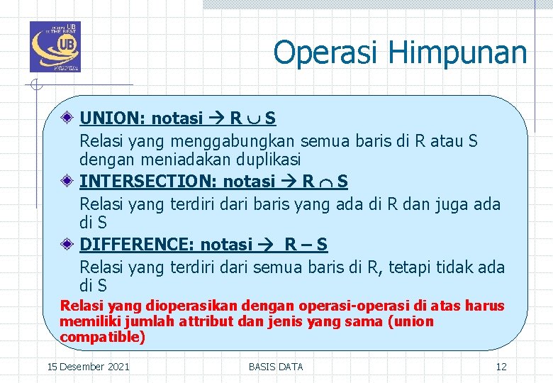 Operasi Himpunan UNION: notasi R S Relasi yang menggabungkan semua baris di R atau