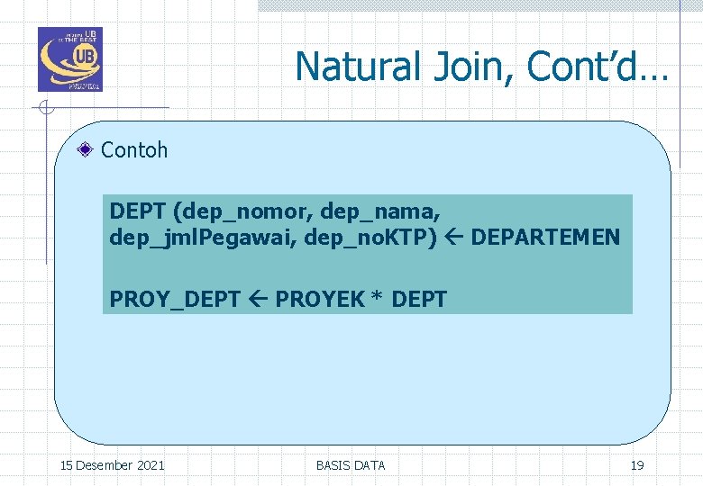 Natural Join, Cont’d… Contoh DEPT (dep_nomor, dep_nama, dep_jml. Pegawai, dep_no. KTP) DEPARTEMEN PROY_DEPT PROYEK