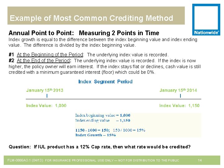 Example of Most Common Crediting Method Annual Point to Point: Measuring 2 Points in