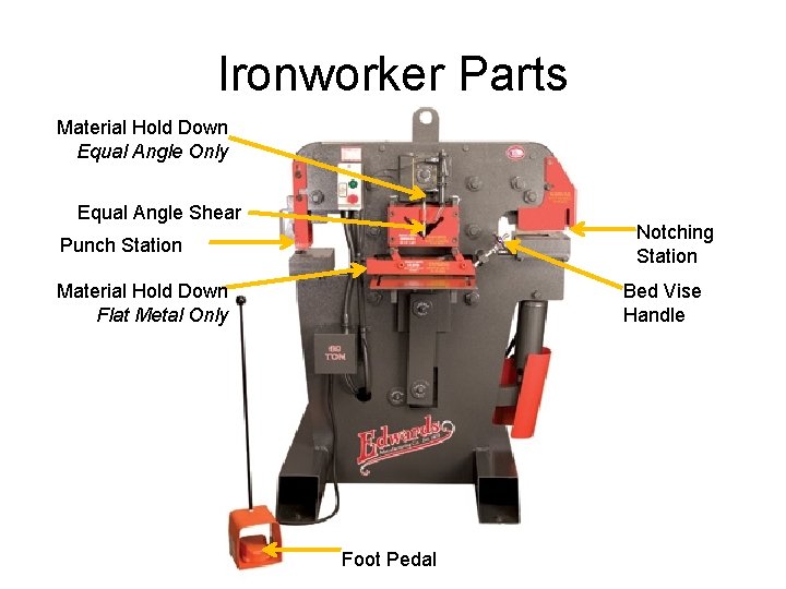 Ironworker Parts Material Hold Down Equal Angle Only Equal Angle Shear Notching Station Punch