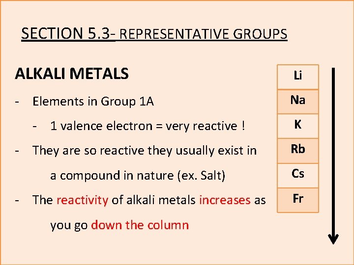 SECTION 5. 3 - REPRESENTATIVE GROUPS ALKALI METALS Li - Elements in Group 1
