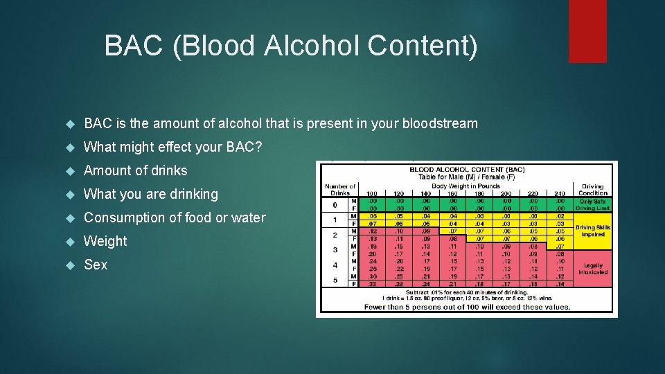 BAC (Blood Alcohol Content) BAC is the amount of alcohol that is present in