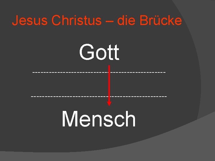 Jesus Christus – die Brücke Gott ------------------------------------------------ Mensch 