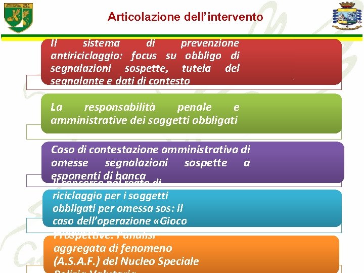 Articolazione dell’intervento Il sistema di prevenzione antiriciclaggio: focus su obbligo di segnalazioni sospette, tutela