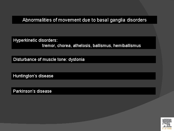 Abnormalities of movement due to basal ganglia disorders Hyperkinetic disorders: tremor, chorea, athetosis, ballismus,