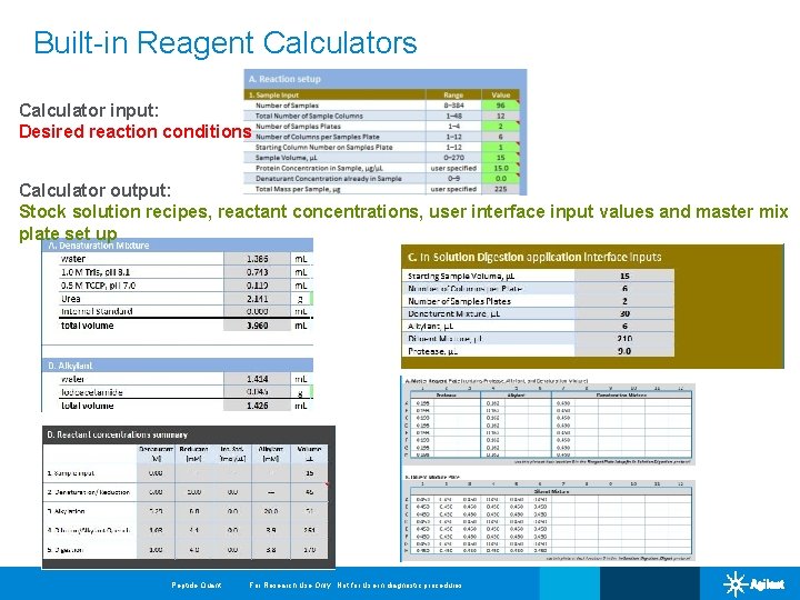 Built-in Reagent Calculators Calculator input: Desired reaction conditions Calculator output: Stock solution recipes, reactant