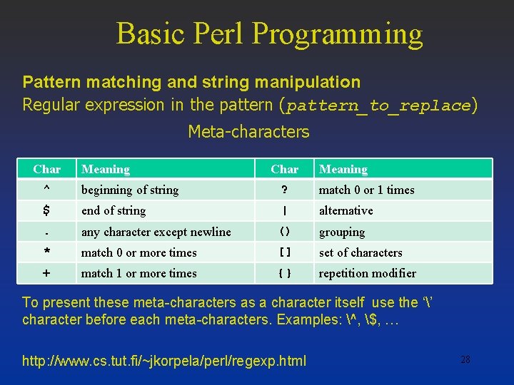 Basic Perl Programming Pattern matching and string manipulation Regular expression in the pattern (pattern_to_replace)