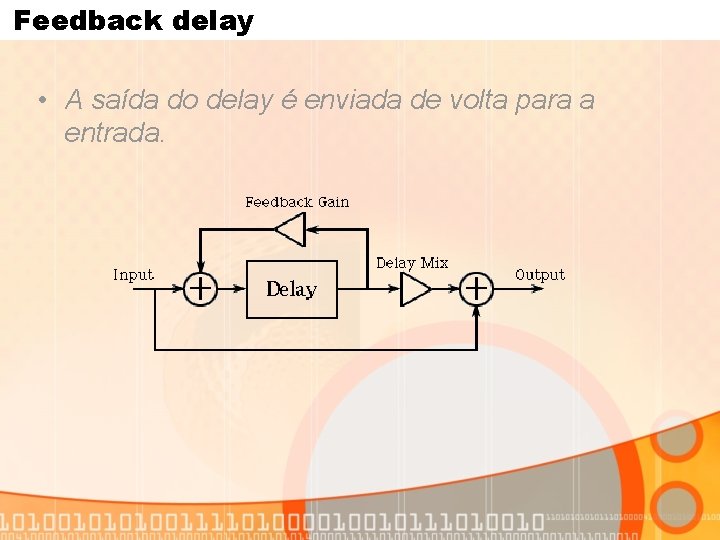 Feedback delay • A saída do delay é enviada de volta para a entrada.