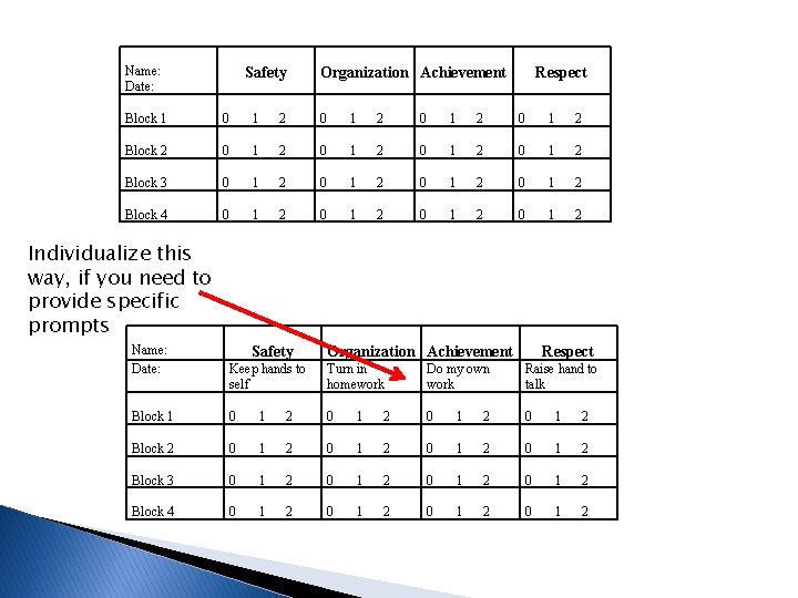 Name: Date: Safety Organization Achievement Respect Block 1 0 1 2 Block 2 0