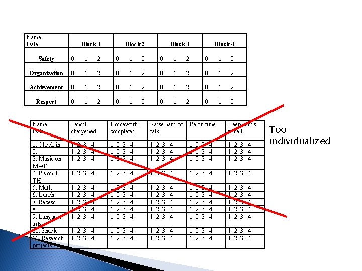 Name: Date: Block 1 Block 2 Block 3 Block 4 Safety 0 1 2