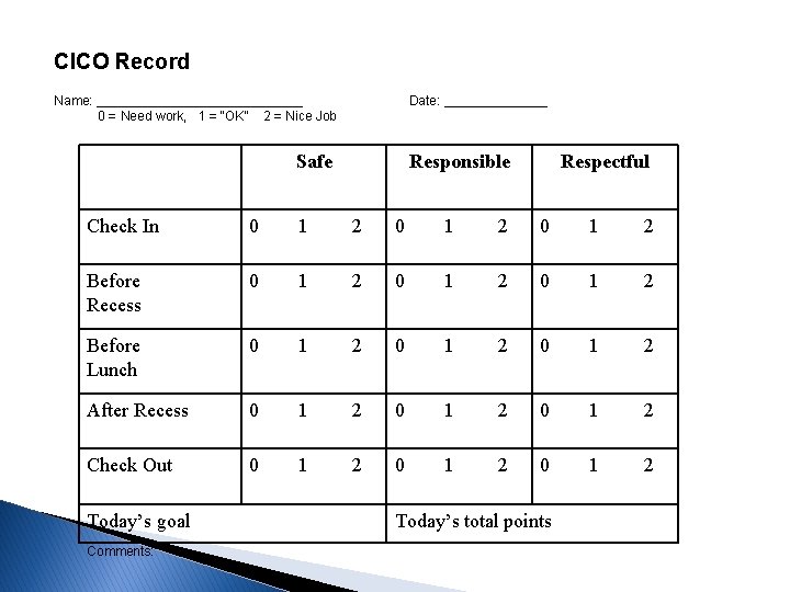 CICO Record Name: ______________ 0 = Need work, 1 = “OK” 2 = Nice