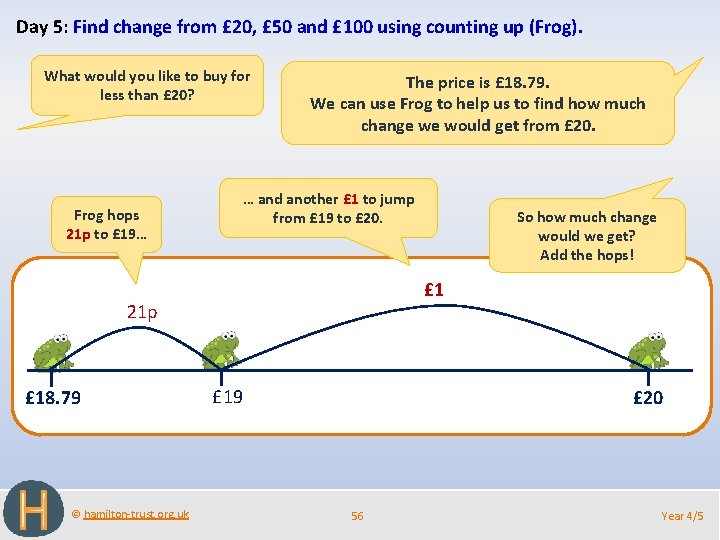 Day 5: Find change from £ 20, £ 50 and £ 100 using counting