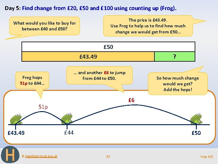 Day 5: Find change from £ 20, £ 50 and £ 100 using counting