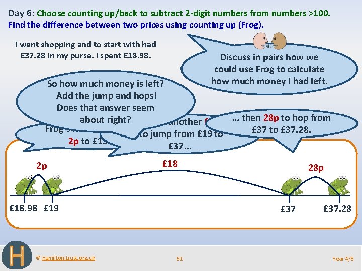 Day 6: Choose counting up/back to subtract 2 -digit numbers from numbers >100. Find