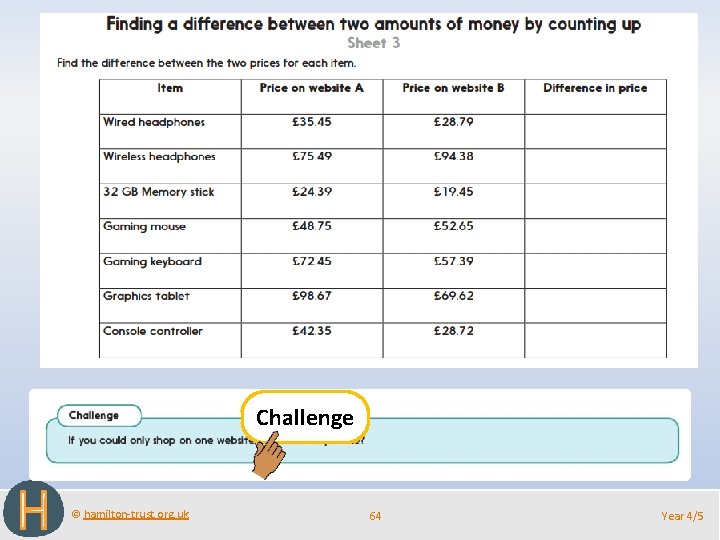 Challenge © hamilton-trust. org. uk 64 Year 4/5 