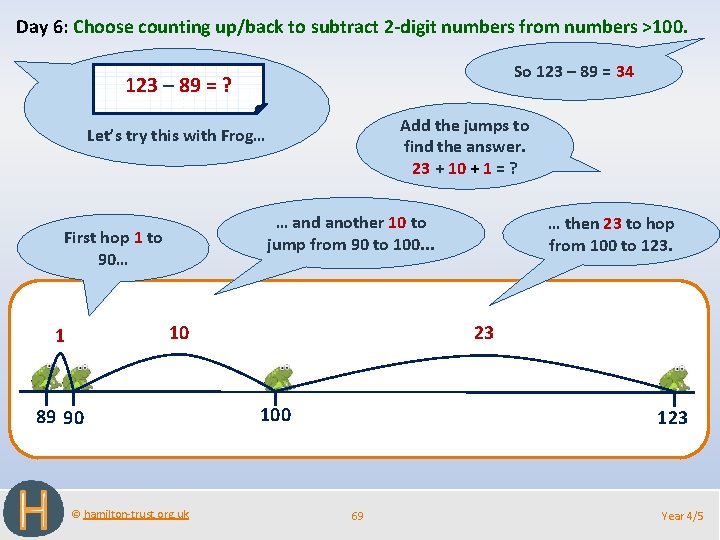 Day 6: Choose counting up/back to subtract 2 -digit numbers from numbers >100. So