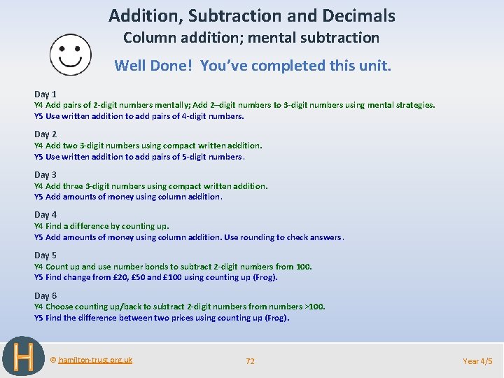 Addition, Subtraction and Decimals Column addition; mental subtraction Well Done! You’ve completed this unit.