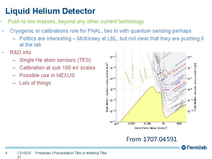 Liquid Helium Detector • Push to low masses, beyond any other current technology •