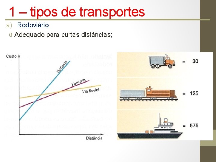 1 – tipos de transportes a) Rodoviário 0 Adequado para curtas distâncias; 