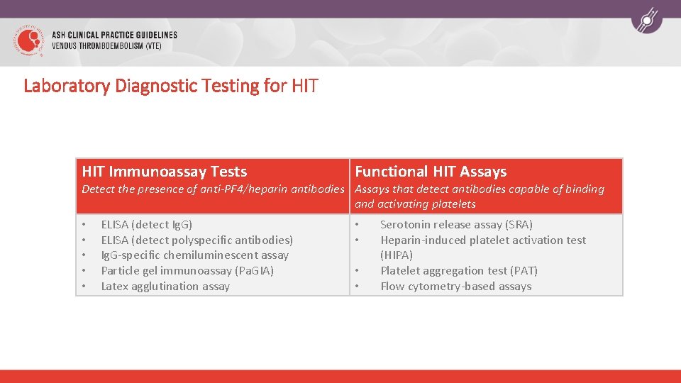 Laboratory Diagnostic Testing for HIT Immunoassay Tests Functional HIT Assays Detect the presence of