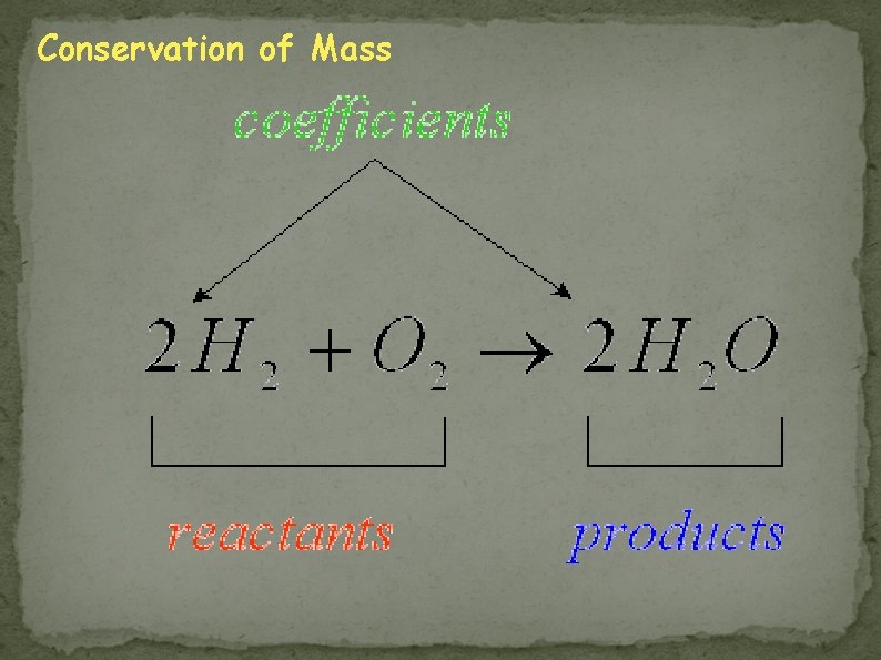Conservation of Mass 
