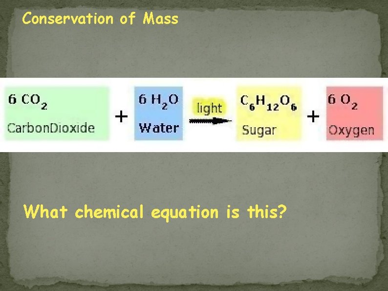 Conservation of Mass What chemical equation is this? 