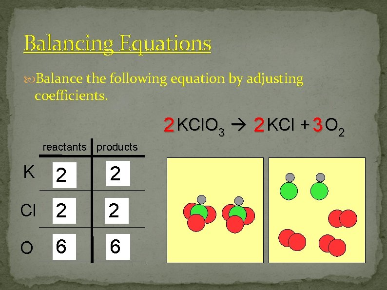 Balancing Equations Balance the following equation by adjusting coefficients. 2 KCl. O 3 2