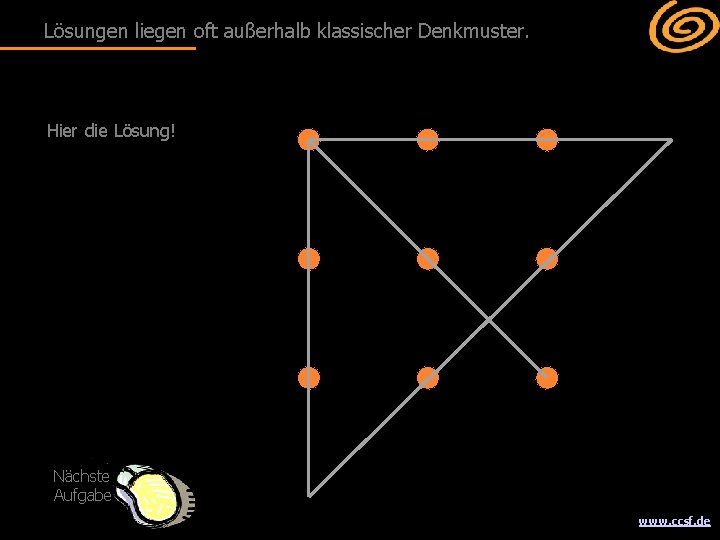 Lösungen liegen oft außerhalb klassischer Denkmuster. Hier die Lösung! Nächste Aufgabe www. ccsf. de