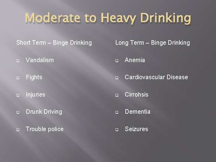 Moderate to Heavy Drinking Short Term – Binge Drinking Long Term – Binge Drinking