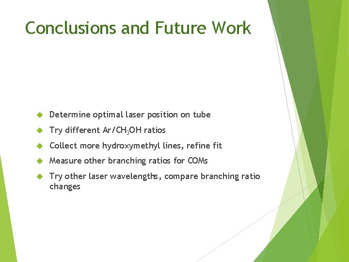 Conclusions and Future Work Determine optimal laser position on tube Try different Ar/CH 3