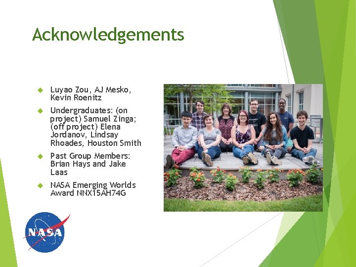 Acknowledgements Luyao Zou, AJ Mesko, Kevin Roenitz Undergraduates: (on project) Samuel Zinga; (off project)