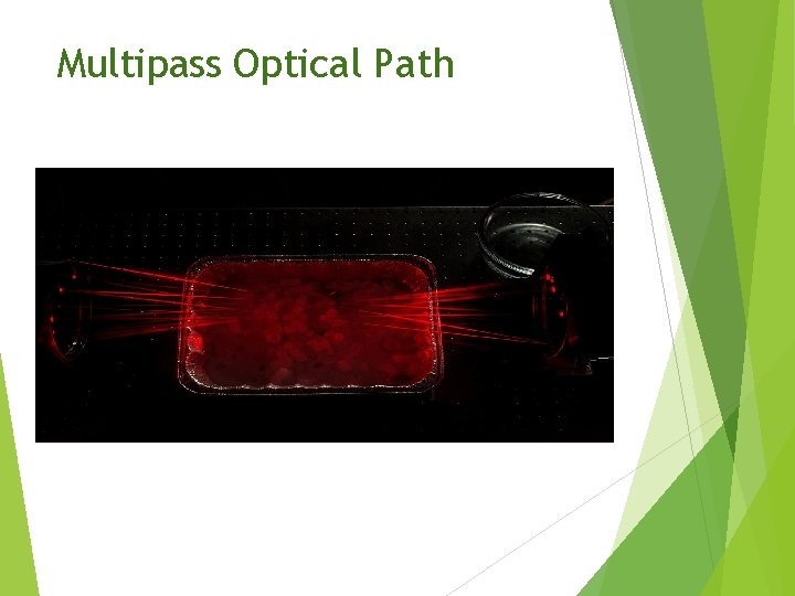 Multipass Optical Path 