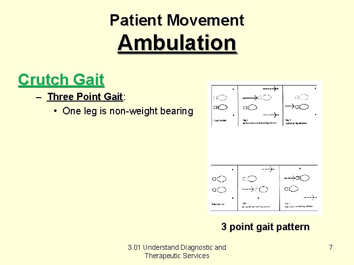Patient Movement Ambulation Crutch Gait – Three Point Gait: • One leg is non-weight