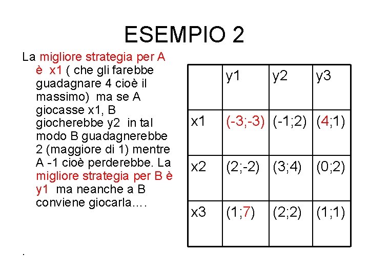 ESEMPIO 2 La migliore strategia per A è x 1 ( che gli farebbe