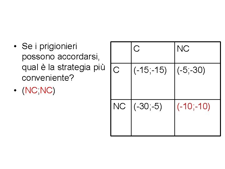  • Se i prigionieri possono accordarsi, qual è la strategia più C conveniente?