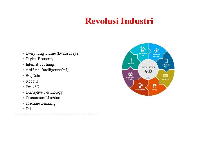 Revolusi Industri • • • Everything Online (Dunia Maya) Digital Economy Internet of Things