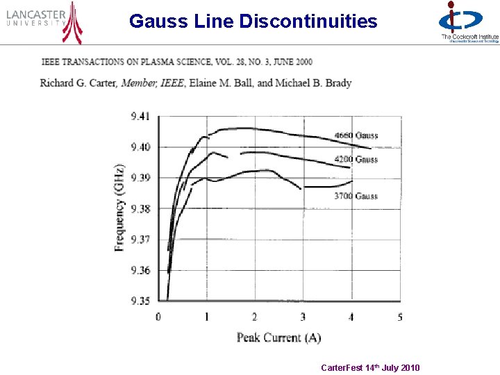 Gauss Line Discontinuities Carter. Fest 14 th July 2010 