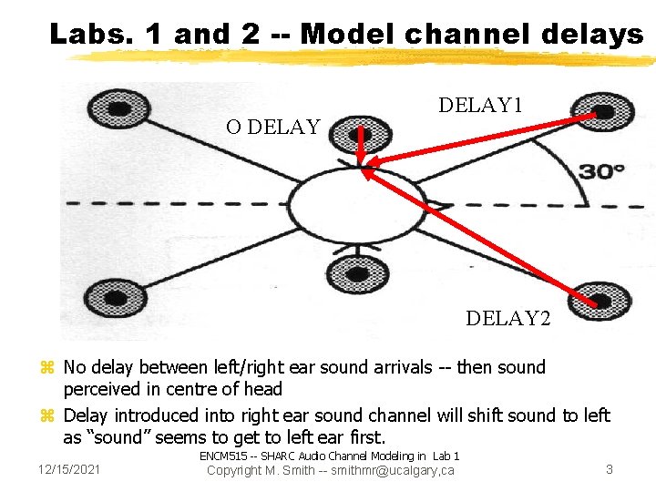 Labs. 1 and 2 -- Model channel delays O DELAY 1 DELAY 2 z