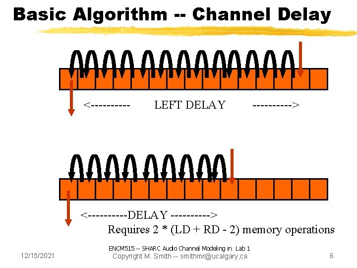 Basic Algorithm -- Channel Delay <----- LEFT DELAY -----> <-----DELAY -----> Requires 2 *