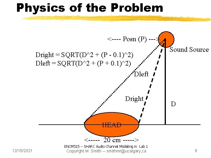 Physics of the Problem <---- Posn (P) ---> Sound Source Dright = SQRT(D^2 +