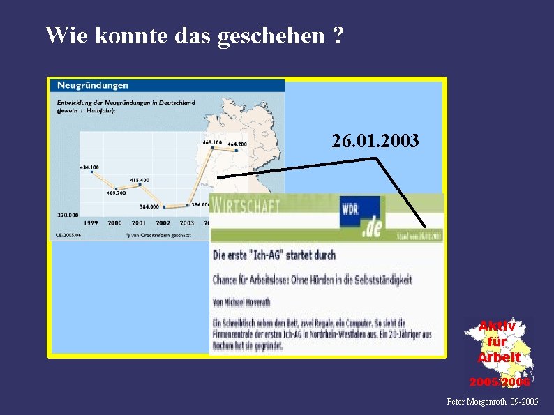 Wie konnte das geschehen ? 26. 01. 2003 Peter Morgenroth 09 -2005 
