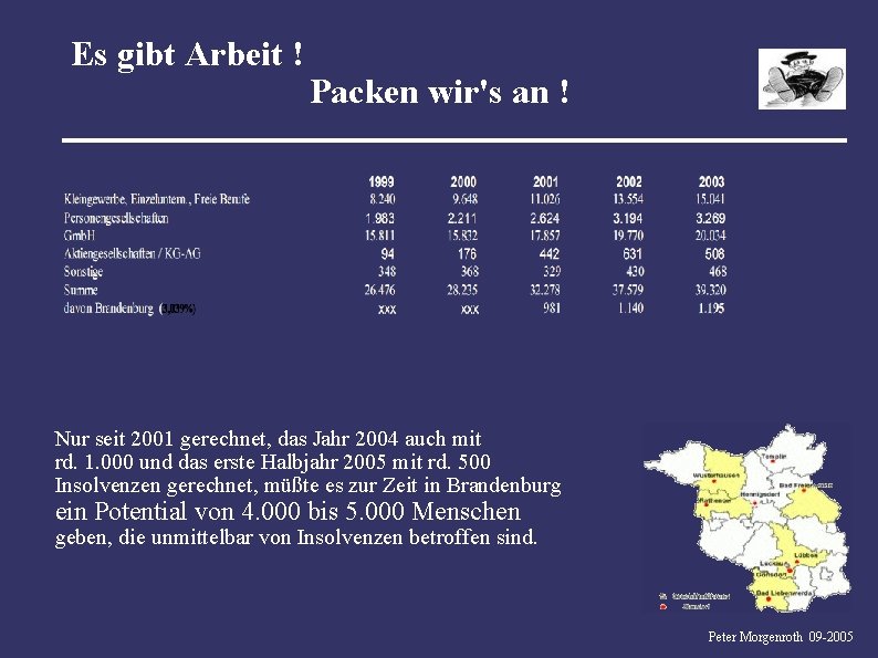 Es gibt Arbeit ! Packen wir's an ! Nur seit 2001 gerechnet, das Jahr