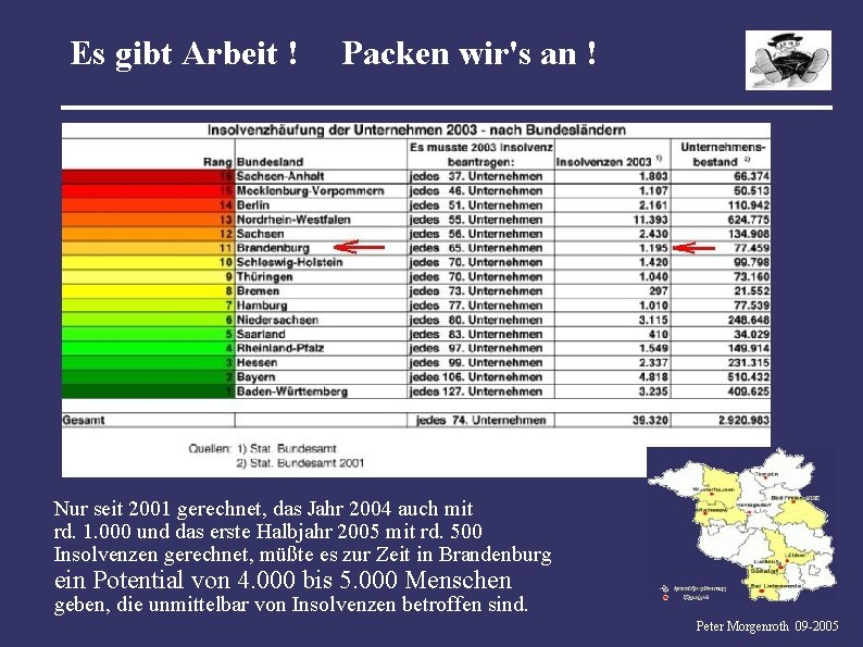 Es gibt Arbeit ! Packen wir's an ! Nur seit 2001 gerechnet, das Jahr