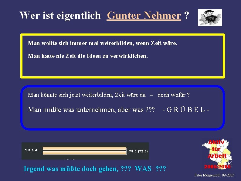 Wer ist eigentlich Gunter Nehmer ? Man wollte sich immer mal weiterbilden, wenn Zeit