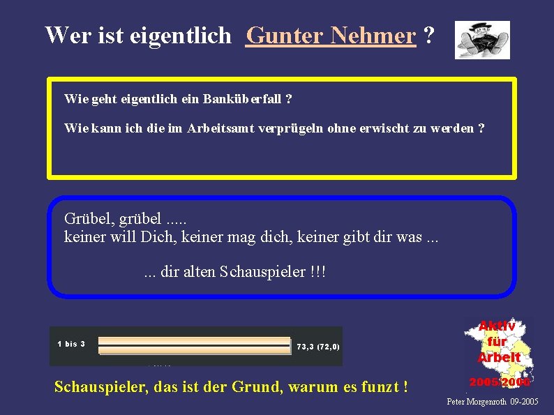 Wer ist eigentlich Gunter Nehmer ? Wie geht eigentlich ein Banküberfall ? Wie kann