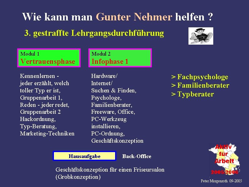 Wie kann man Gunter Nehmer helfen ? 3. gestraffte Lehrgangsdurchführung Modul 1 Modul 2