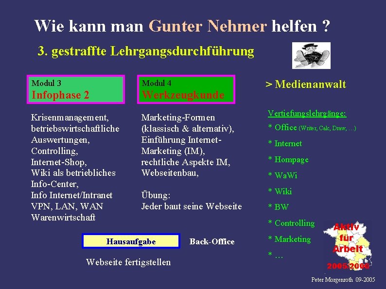 Wie kann man Gunter Nehmer helfen ? 3. gestraffte Lehrgangsdurchführung > Medienanwalt Modul 3