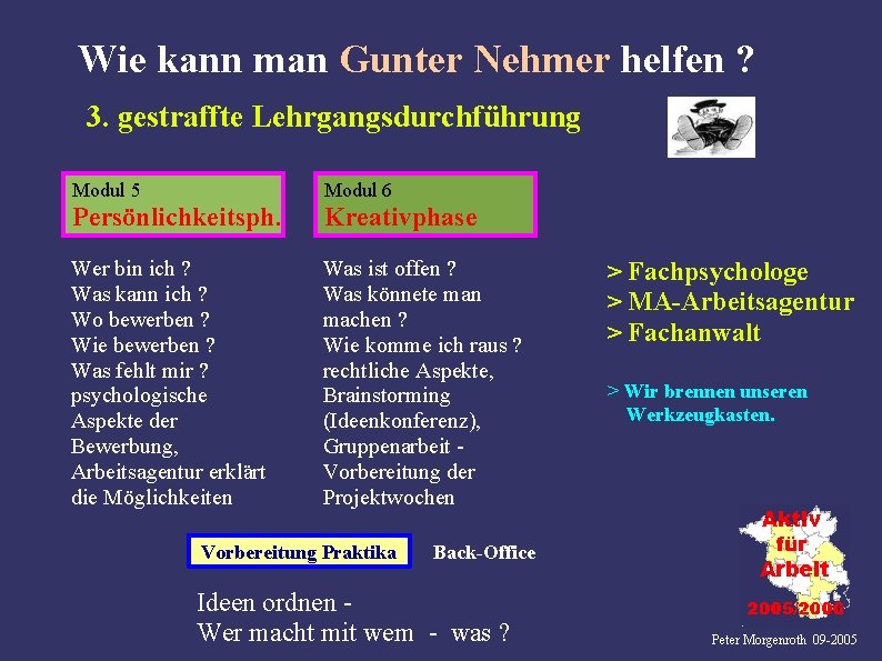 Wie kann man Gunter Nehmer helfen ? 3. gestraffte Lehrgangsdurchführung Modul 5 Modul 6