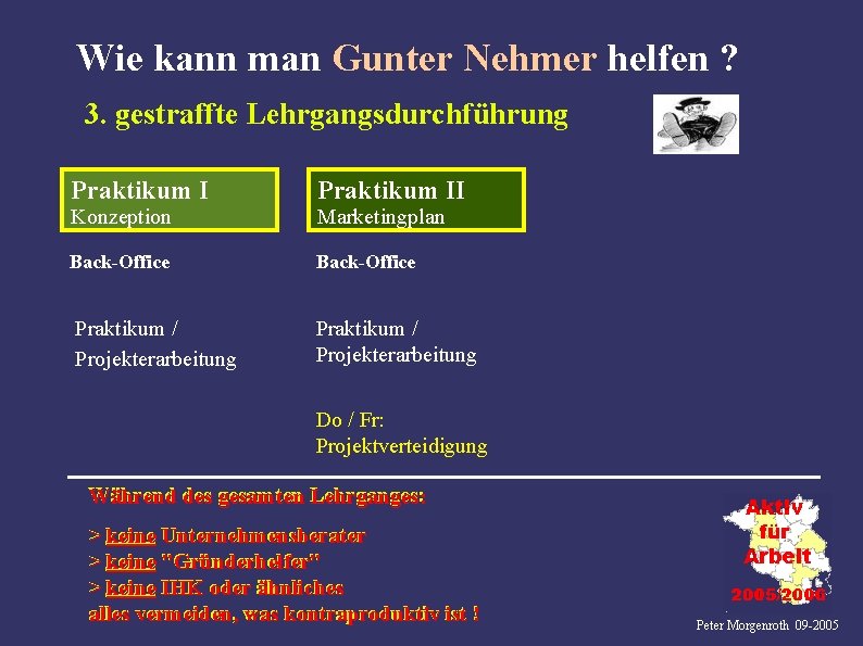 Wie kann man Gunter Nehmer helfen ? 3. gestraffte Lehrgangsdurchführung Praktikum II Konzeption Marketingplan